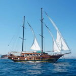 Barcelona: Boat and Supercar Driving Experience - The Sum Up