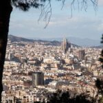 Barcelona: Montjuïc Walking Tour With Optional Flamenco Show - The Itinerary in Detail