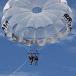 Barcelona: Parasailing with panoramic views over the sea - The Itinerary in Detail