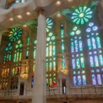 Barcelona: Park Güell, Sagrada Familia, Cable Car & More - What Makes This Tour Stand Out?