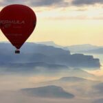 Barcelona: Private Romantic Balloon Flight - How the Itinerary Breaks Down