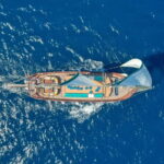 Barcelona Sailing Cruise by Aperol Spritz - Why This Cruise Works Well for Travelers