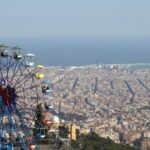 Barcelona:Private Full-Day Sightseeing Tour with Local Guide - A Detailed Breakdown of the Itinerary