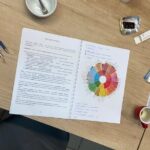 Barista Skills Foundation Course in Ljubljana - The Itinerary and Experience Breakdown