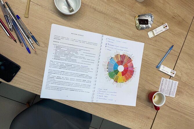 Barista Skills Foundation Course in Ljubljana - The Itinerary and Experience Breakdown