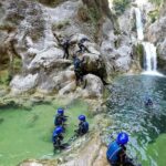 Basic Canyoning on Cetina river from Omis - The Sum Up