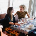 Berlin: TV Tower Sphere Tim Raue Highest Breakfast - The View and Atmosphere