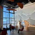 Bern Private Tour - Zermatt Village and Gornergrat's Railway - Who Will Love This Experience?