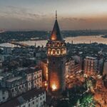 Best of Istanbul: 1, 2 or 3 Days Private Tour with Friendly Local Guide - Who Is This Tour Best For?