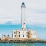 Boat excursions "Samiro" - Considerations and Practical Tips