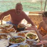 Bodrum: All-day Private Boat Cruise with Lunch - Detailed Itinerary Breakdown