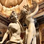 Borghese Gallery Guided Tour with Skip-the-Line Entry - Itinerary Breakdown: What to Expect Each Step