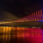 Bosphorus Dinner Cruise with Live Performance - Who Is This Tour Best Suited For?