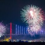 Bosphorus New Years Dinner Cruise Party in Istanbul 2026 - Authentic Experiences and Feedback