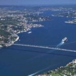 Bosphorus Only Boat Tour - The Sights in Detail
