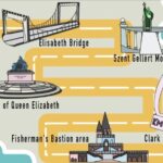 Budapest: 1.5 Hour Segway Tour - To The Castle Area - Who Would Love This Tour?