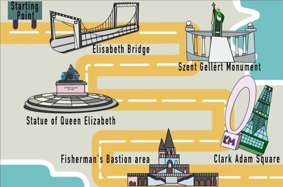 Budapest: 1.5 Hour Segway Tour - To The Castle Area - Who Would Love This Tour?