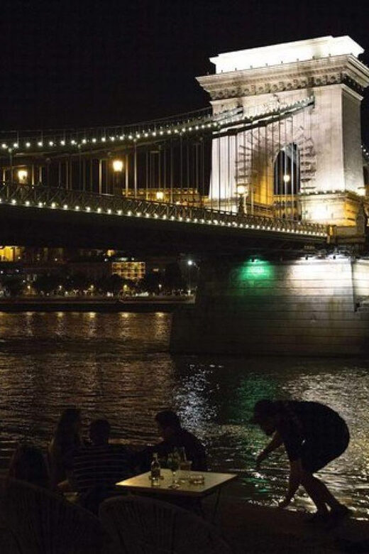 Budapest Half Day Car Tour with Guide - Who Should Book This Tour?