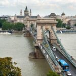 Budapest Orientation Walking Tour - Authentic Experiences and Hidden Insights
