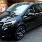 Budapest Private Round Trip Airport Transfer in a Luxury Car - The Itinerary: What to Expect