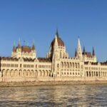 Budapest: Private Sightseeing Tour by car - The Sum Up
