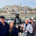 Budapest: Private Sightseeing Tour with Local Host - Who Should Consider This Tour?