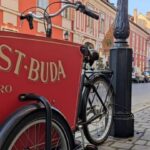 Budapest: Walking Tour in the Buda Castle District - The Sum Up