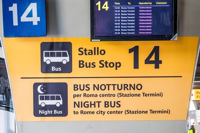 Bus Transfer from Fiumicino Airport to Vatican City - Detailed Breakdown of the Route