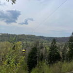 Cable Car to Latvian Manor & Wine Tasting - Key Points