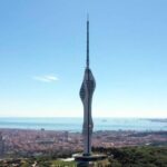 Camlica Mosque, Camlica Tower, Maiden Tower, Asian Side Tour - Analyzing the Value