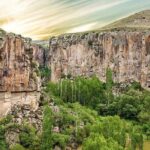 Cappadocia Economic Green Tour - Who Is This Tour Best For?