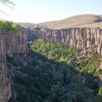 Cappadocia: Full-Day Green Tour w/Lunch & Tickets - Who is This Tour Best For?