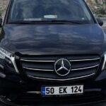 Cappadocia Highlights Tour and Underground City - The Itinerary in Detail