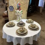 Cappadocia: Historical Pottery Making Class with Transfers - Exploring the Details of the Cappadocia Pottery Class