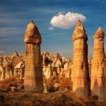 Cappadocia Hot Air Balloon Ride over Cat Valley with Transfers - The Actual Balloon Experience: What You’ll See and Feel