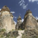 Cappadocia: Red Tour and Sunrise Balloon Tour - Practical Details and What You Need to Know