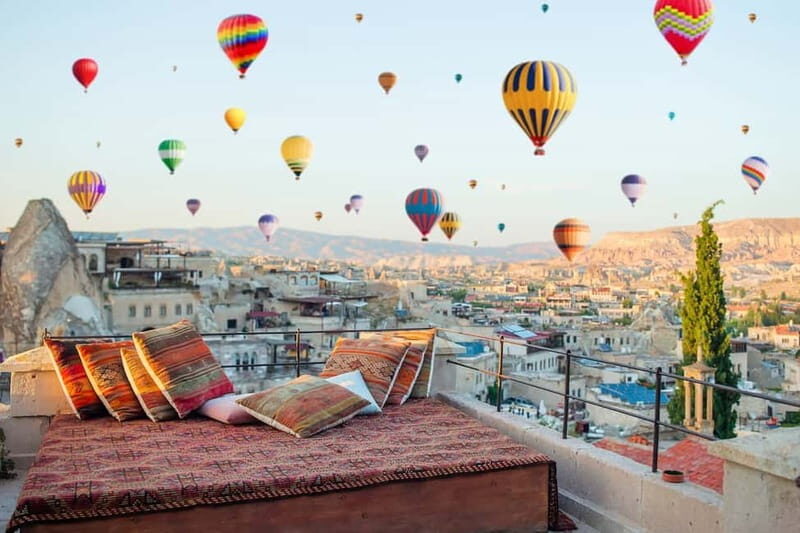 Cappadocia: Travel Pass with 35+ Attractions - Detailed Breakdown of Key Attractions