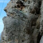 Cassis - La Ciotat : Climbing class on the Cap Canaille - Detailed Breakdown of the Itinerary