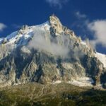 Chamonix and Mont-Blanc Independent Day Trip from Geneva - The Experience: What to Expect