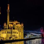 Circle Istanbul (Extraordinary Istanbul) - Who Should Book This Tour?