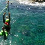 Coasteering experience in Gran Canaria - The Sum Up