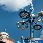 Copenhagen: Tivoli Gardens Unlimited Rides - Authentic Insights from Reviewers