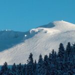 Daily Green Bursa Tour From Istanbul - The Itinerary in Detail: What to Expect