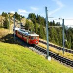 Day Trip to Lucerne and Mt. Rigi with a local from Zurich - A Full Breakdown of the Itinerary and Highlights