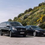 Day trip to Mostar and Kravice - What’s Included and What’s Not