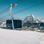 Day Trip to Zermatt, Matterhorn, Glacier Paradise from Montreux - Practical Details and Value