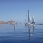 Dia island : Small Group Sailing Trip to Dia Island with Lunch - The Practical Side: Whats Included & What to Bring