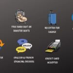 Direct transfer from CDG Airport to Paris - and vice versa - FAQs