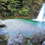 Discover Olympus & Dion: Private Day Trip from Thessaloniki - Potential Drawbacks and Considerations