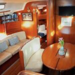 Douro Sunset Sailboat Experience in Porto - Final Thoughts: Is It Worth It?